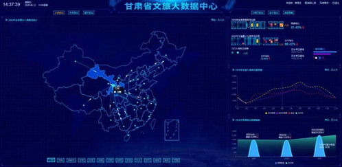 喜訊！蘭州大學(xué)獲批文化和旅游部重點實驗室——數(shù)字文化創(chuàng)意軟件開發(fā)