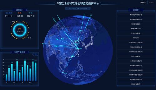 潤和軟件閃耀紡機展 以數字文創軟件技術，驅動紡織行業數智化新未來