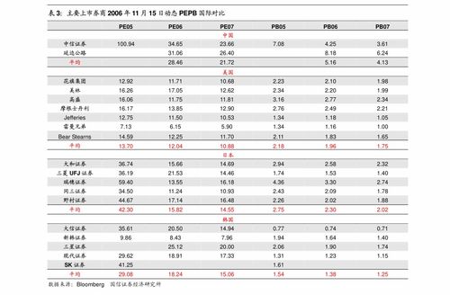 申萬(wàn)宏源計(jì)算機(jī)行業(yè)周報(bào) 滴滴拆分詳析與鴻蒙生態(tài)A股盈利路徑探析