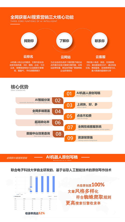 輝縣網站建設新策略 先體驗再付費，助力企業高效推廣