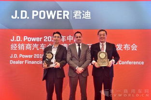 提升經銷商滿意度，金融服務年增600萬元業務，北京信息技術咨詢服務助力共贏